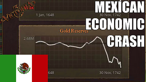 THE MEXICAN ECONOMIC CRASH | Victoria 3 1648