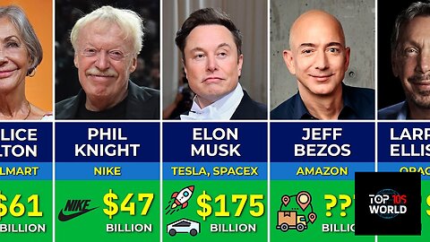 Top 10 Richest Individuals in the USA _ Wealthiest 2