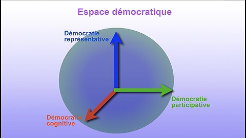 Espace démocratique