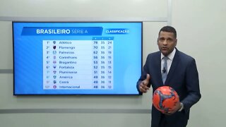 Esporte: Tabela Brasileiro - Série A | 01/12/2021