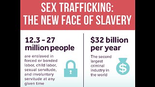 What Governments Don’t Want You To Know About Modern Sex Slavery In The World