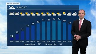 Gino Recchia NBC26 Weather Forecast