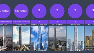 Comparison: Largest buildings in the world 😱 Do you know?