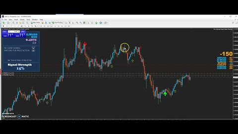 MACD Sniper Pro - How To Get Sniper Entry Using MACD Sniper Pro Non Repaint Arrow