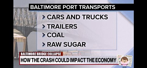 Baltimore Bridge Collapse: Economic Impact Analysis and Implications
