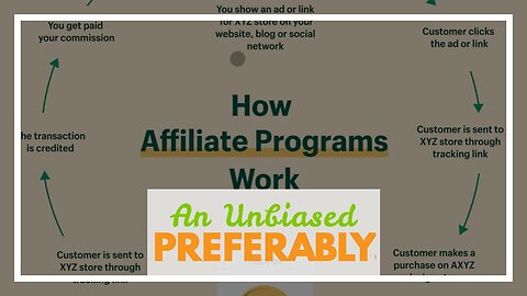 An Unbiased View of Is affiliate marketing worth it: a checklist to help you decide