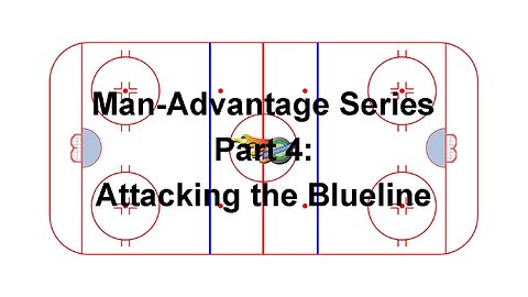 Tactical Video 34: Playing with the Man-Advantage Series Part 4: Attacking the Blue Line