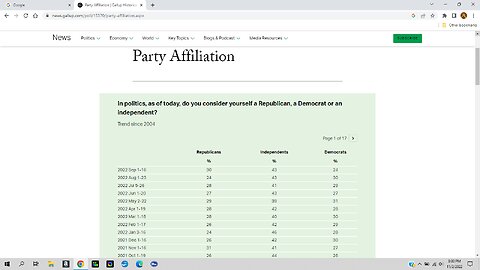 Independents decide elections