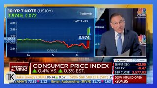 CNBC’s Santelli: Core Inflation Highest Since 1982