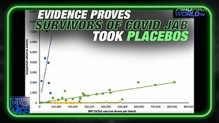 COVID LIES EXPOSED! Evidence Proves Survivors of EU Pfizer Jab Took Placebos