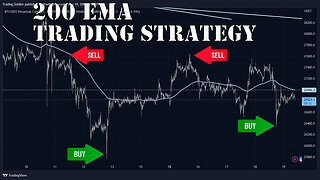 200 EMA Trading Strategy for Crypto - (Exponential Moving Average Trading Strategy) on TradingView