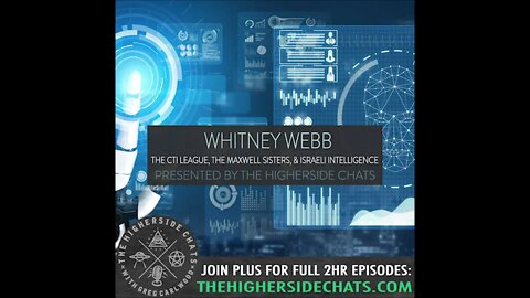 Whitney Webb | The CTI League, The Maxwell Sisters, & Israeli Intelligence