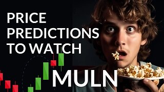 MULN Price Volatility Ahead? Expert Stock Analysis & Predictions for Mon - Stay Informed!
