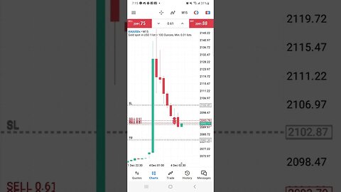 over 1k one trade 30 minutes selling Gold