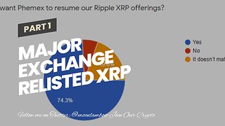 MAJOR EXCHANGE RELISTED XRP TODAY!