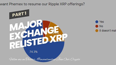 MAJOR EXCHANGE RELISTED XRP TODAY!