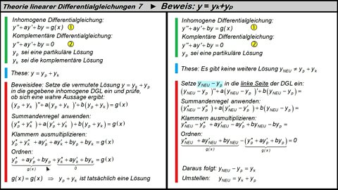 Theorie der linearen Differentialgleichung 7 ►Inhomogene DGL ► Beweis: y=yk+yp