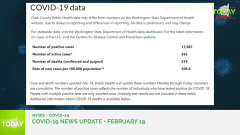 February 19, 2021 COVID-19 News Updates for Clark County, WA