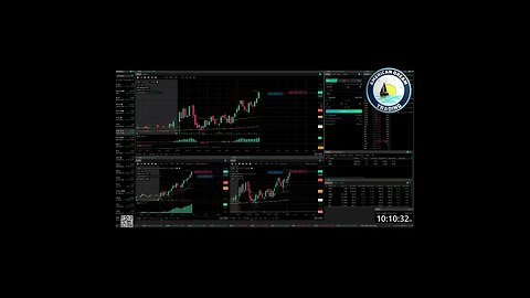 Trading Strategies Revealed - Live +$1,200 Trade INTC With Trailing Stops In The Stock Market