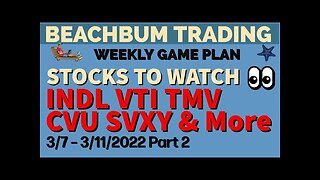 INDL VTI TMV CVU SVXY ETHUSD SOLUSD & More �� Trading Watchlists for the Week of 3/7 – 3/11/2022