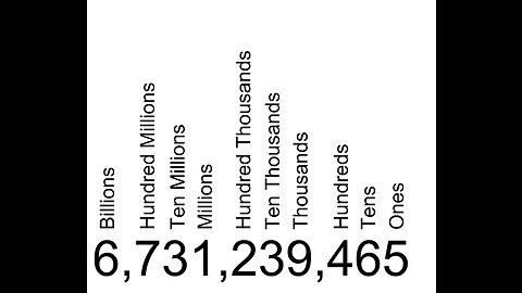 Place Value through billions