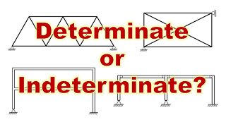 Determinate vs Indeterminate Structures - Intro to Structural Analysis