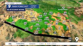 A quick dose of showers and chilly temperatures return to southern Arizona