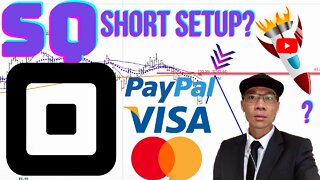 Financials XLF - Square $SQ Potential Short Setup. Reviewing PayPal $PYPL, Visa $V, Mastercard $MA🙏🏼