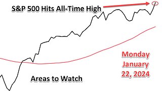 What to Watch For January 22, 2024