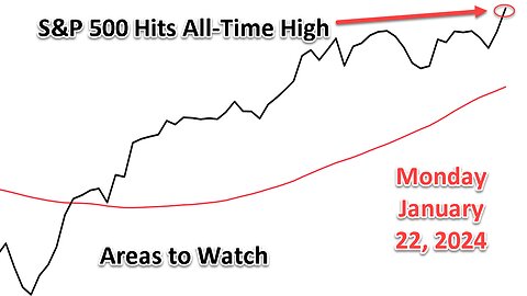 What to Watch For January 22, 2024
