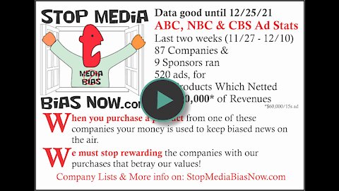 Bi Weekly Update for 11/27 to 12/10/21 - StopMediaBiasNow.com