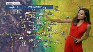 Tuesday, March 1, 2022 evening forecast