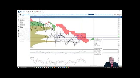 Marlin (POND) Cryptocurrency Price Prediction, Forecast, and Technical Analysis - August 23rd, 2021