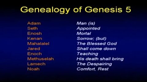 Gospel HIDDEN in Genesis