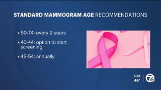 Ask Dr. Nandi: New study suggests earlier breast cancer screening for Black women