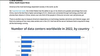 What Does It Take to Crash the U.S. Technology-