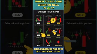 Ulitmate Candlestick Signal You Must Know 🔥 #shorts #short #viral #trading #stockmarket #crypto