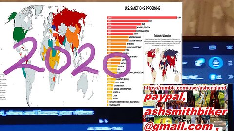 U.S.-Sanctions, #conspiracy, #fact,