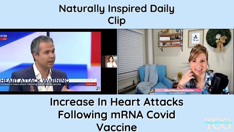Increase In Heart Attacks Following mRNA Covid Vaccine