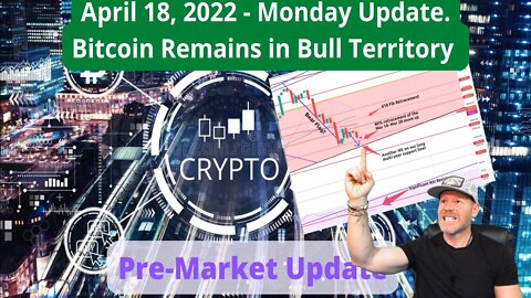 Bitcoin & Pre-Market Updates - Reasons to remain cautiously optimistic.