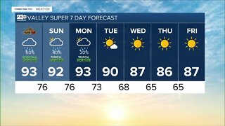 23ABC Weather for Saturday, September 10, 2022