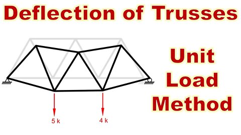 Deflection of Trusses using Principle of Virtual Work - Intro to Structural Analysis