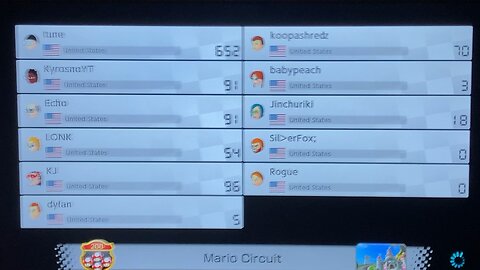 Mario Kart 8 - 200cc World Cup - Mario Circuit