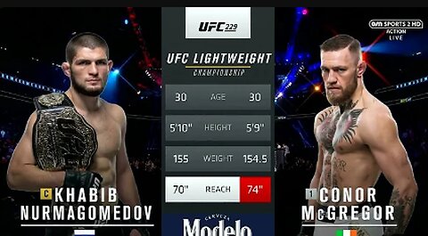 Khabib Nurmagomedov vs Conor McGregor UFC 229 FULL FIGHT NIGHT CHAMPIONSHIP_