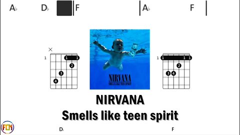 NIRVANA Smells like teen spirit - Guitar Chords & Lyrics HD