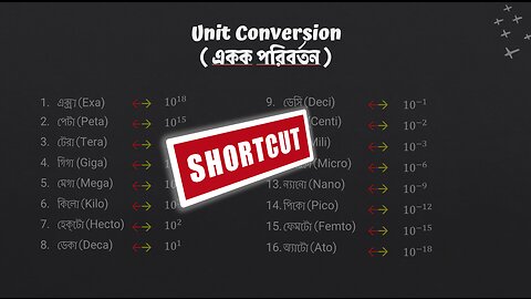 Unit Conversion #Shortcut | একক পরিবর্তন । এক্সা পেটা টেরা গিগা মেগা ।