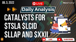 7/3/23 Daily Analysis: Catalysts for $TSLA $LCID $LLAP and $XXII on Slow Half-Day for the Market