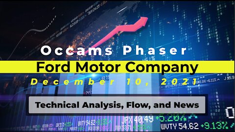 Ford Stock in a Technical Breakout? TA, News, Unusual Whale Flow on Ford (F) 12/11/21