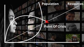 Population Crisis and Resources - Malthusian Trap