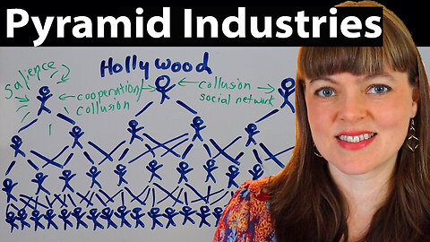 Pyramid Scheme Industries: Hollywood, Academia, Publishing, Etc